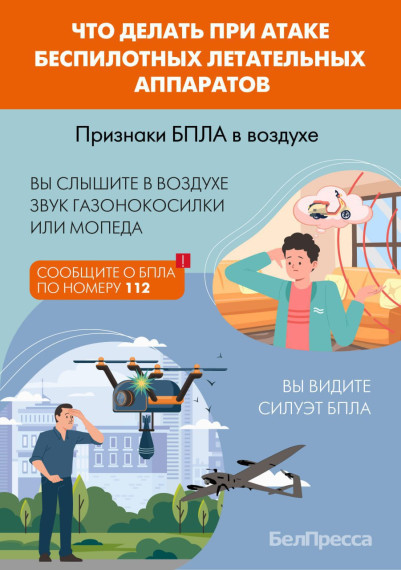 БПЛА. БПЛА.